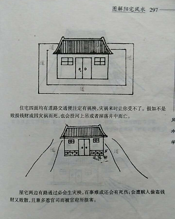 阳宅风水与阴宅风水别区